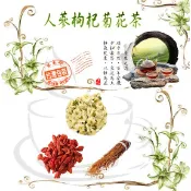 蔘鬚枸杞菊花茶 紅蔘鬚 菊花 枸杞 調整體質 沖泡茶包 茶包 草本 養生 健康維持【買五袋送一袋/蝦皮代開電子發票】