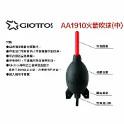 鋼普拉 eye攝影 【鋼普拉】現貨 GIOTTOS 捷特 火箭吹球(中) AA1910 清潔筆 清潔組 吹球 氣吹 單眼相機 電腦