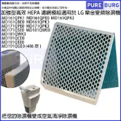適用LG樂金除濕機加強型外掛高效HEPA濾網組 MD161QPE0  MD161QPK3  MD161QBE0  MD161QPK3 MD171QPE0  MD171QPK3  MD171QSE0 MD181QWE0  MD181QWK3 MD191QCE0  MD191QEE0  MD191QGK2