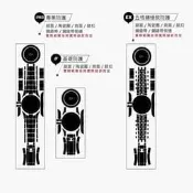 【IRT - 只賣膜】劳力士 深海使 腕錶專用型防護膜 手錶包膜 116660 深潛型 漸層