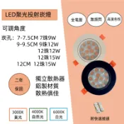 LED崁燈崁孔7CM9CM9.5CM 12CM 9W 12W15WLED超亮崁燈投射燈 附變壓器臺灣晶元晶片保固二年