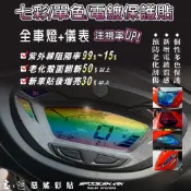 【惡鯊】GTR AERO 125 儀表-大燈-前後方向燈-尾燈-煞車燈 七彩-單色-電鍍 保護貼膜 燈膜 新款