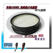 (店+)4入濾芯正優惠中 適 奇美 CHIMEI 無線強力 吸塵器 VC-HT3PHA VC-HT3LHA 原裝 HEPA 濾網