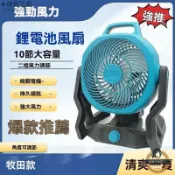 楓幕百貨 快速出貨!!!免運+保固 進口牧田 18V鋰電風扇 10寸直流/交流電風扇 戶外露營/釣魚/工地風扇 風扇 電風扇 電扇 充電式風扇