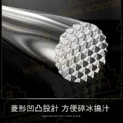 【高效破冰】304不鏽鋼碎冰棒 搗碎棒 搗冰錘 冰槌 碎冰器 碎冰槌 調酒用具 調酒 檸檬薄荷葉(調酒棒)