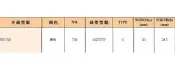 CASIO手錶專賣店 國隆 CASIO錶帶耗材 WV-59J _開發票