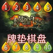 桌遊驛站 Chronicles Dragon Wing 龍翼編年史 PlayMat 牌墊棋盤