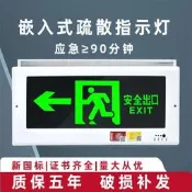 【臺北現貨】消防緊急照明燈嵌入式led安全出口指示燈暗裝停電樓道疏散標誌燈牌