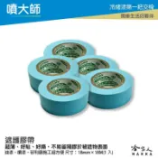 哈家人油shop 噴大師 遮護膠帶 汽車烤漆 點漆 矽利康 防溢膠 防塵遮蔽 噴漆 室內油漆 烤漆 哈家人