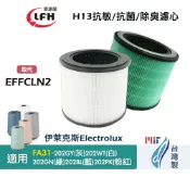 愛濾屋 抗菌HEPA 濾網 適用Electrolux伊萊克斯Flow A3 FA31-202GY WT PK GN BL