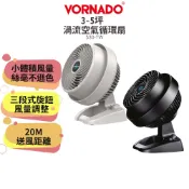 VORNADO 沃拿多 3-5坪渦流空氣循環機 530-TW 共2色 530B-TW黑 530W-TW白 循環扇