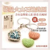 PURARE 香氛館 能量火山石鑰匙圈【送火山石+滴管】🌸PURARE香氛館🌸彩色火山石 能量石 薰香石 精油擴香石 彩色石珠 鏤空寶盒吊飾