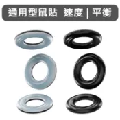 【INPAD硬派精璽】Corepad HYPER/ONYX Donuts/mini Donuts G+通用型鼠貼 速度/平衡