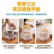 台灣出貨 110V 多功能煮蛋器 蒸蛋器 雞蛋蒸鍋 早餐煮蛋機 蛋羹神器 家用蒸蛋器 迷你煮蛋器 宿舍煮蛋器