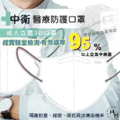 【好好生活｜中衛醫療口罩】成人立體(3D)白色 (100入/盒) 雙色編織鬆緊帶 醫用口罩 立體口罩 醫療口罩 立體口罩 成人口罩