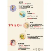(店+)【高點】高點出版 醫檢師國考題詳解(Ⅲ)臨床血清免疫學(上)(陳連城、康情)(2025年8月7版)(C220607)