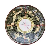 蝦皮隔日到貨 翰輝 羅盤 三元盤 2寸8 招財方位 風水布局 墊腳石購物網
