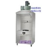 ♤名誠傢俱辦公設備冷凍空調餐飲設備♤ 不鏽鋼 白鐵 煙罩式單1口炒台含馬達炒爐設備 爐灶 白鐵工作台 爐台 料理台快速爐