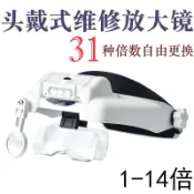 楓幕百貨 48H出貨！蓋視頭戴式眼鏡放大鏡LED帶燈刺繡雕刻維修鐘表10倍20學生兒童老人手機閱讀看報5倍擴大
