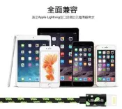 超 USAMS 斑點帶球Apple Lightning 8Pin 編織傳輸線 迷彩1.5m 接頭 充電線 數據線 適用