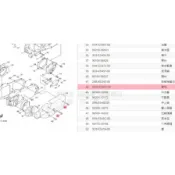 撿便宜 料號 4DM-E5481-00 YAMAHA 山葉原廠 傳動蓋螺絲 SMAX 勁戰 BWS RS CUXI