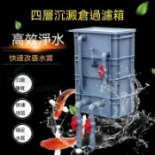 免運✨隨發票🔥魚池錦鯉池帶沉澱倉過濾箱魚缸淨水過濾系統滴流雨淋過濾器週轉箱魚池過濾箱 魚缸過濾器 魚池過濾器 過濾箱