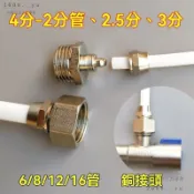 💕秋冬新品#4分轉2分凈水器接頭6分轉1216管2.5分8mm凈水管3分水管20接頭配件
