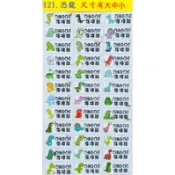 防水姓名貼紙 耐磨 防水 可烘 可刷洗 小恐龍 汽車總動員 交通工具 韓國tayo 湯瑪士 賽車 超級飛俠 鬼滅