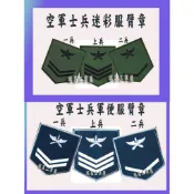 空軍士兵臂章*空軍迷彩服士兵階級臂章*上兵*一兵*二兵*空軍臂章*空軍迷彩服臂章*空軍軍便服臂章*軍便服階級臂章*迷彩服