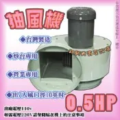 ◇翔新大廚房設備◇全新【炒台專用抽風馬達0.5HP】抽風機.排油煙馬達.炒台馬達.半碼馬達.1/2HP馬達.台灣製造