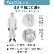 【淋膜連身防護衣】現貨速出 拋棄式隔離衣 防護衣 隔離衣 防水防塵 PP不織布 一次性防護衣 農藥防護衣 噴漆