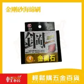 (店+)【Easygoo 輕鬆】金剛砂菜瓜布