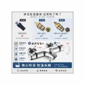 【一本店鋪】正四代恆溫淋浴龍頭(合金閥芯 淋浴龍頭 恆溫龍頭 衛浴龍頭 洗澡水龍頭 淋浴混合龍頭)
