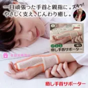 健健美專賣店💝現貨 日本製 ALPHAX 遠紅外線 拇指護腕  媽媽手護腕 支撐帶 拇指護腕套 護腕 手腕帶 護具 透氣