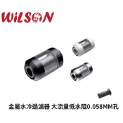 WILSON 電腦水冷 黃銅過濾器 水流器 大流量低水阻0.058MM孔 DIY G1/4螺纹 250目濾網 水流計