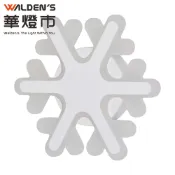 【華燈市】冰雪奇緣LED雪花壁燈0901387 燈飾燈具 走道燈樓梯燈玄關燈床頭燈