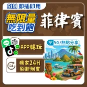 【飛網科技】菲律賓 sim卡 3~15天 5G高速上網 無限流量吃到飽 菲律賓網卡 網路卡插卡即用 APP暢玩