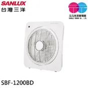 SANLUX 台灣三洋 12吋 日式簡約美型DC電扇 箱扇 SBF-1200BD
