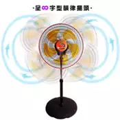 【百利市購物中心】【金展輝】14吋八方吹多功能循環涼風扇 AB-1411(顏色隨機)