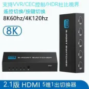 萬物優選鋪 18059人收藏現貨 HDTV切換器 HDMI切換器 HDMI分配器 HDMI同屏器 高清視頻分頻器 HDMI kvm切換器 kvm分