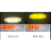 JBUBU115 大燈ledT3 聚光款 PGO 彪虎 JBUBU BON 直上型 H4 HS1 LED魚眼大燈 小魚眼
