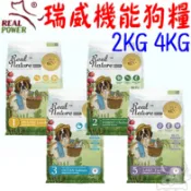 【RealPower瑞威】狗飼料 500g 2kg 全齡犬 幼犬 狗糧 犬糧 腸胃健康 亮毛溫和 關節心臟－寵物執行長