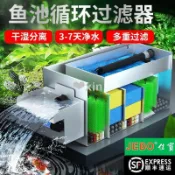 5-⑨【訂金】魚池過濾器水循環過濾系統養魚水池凈水設備室外錦鯉池外置過濾箱--❤xin