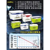 百有釣具◎太平洋POKEE 一發大物 FX-16/28/25/30 高保冷 冰箱/冰桶