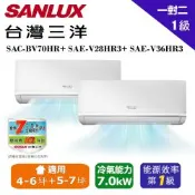 【SANLUX 台灣三洋】1級 變頻一對二分離式冷暖冷氣（SAC-BV70HR+SAE-V28HR3+SAE-V36HR3）
