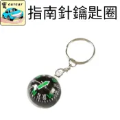指南針 求生小物 登山裝備 露營用品 鑰匙圈指南針 戶外工具 多功能鑰匙圈 緊急方向儀 球型指南針 登山指南針推薦