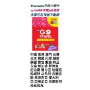 【網卡小賣家】台灣 大陸 香港 澳門 日本 韓國 蒙古 菲律賓 馬來西亞 新加坡 關島 澳洲 印度 …上網 網卡