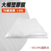 農用塑膠布 防水塑膠膜 防雨塑膠布 噴漆遮蔽布 園藝塑膠膜 溫室塑膠布 溫室薄膜 防塵膜 180-PC34+
