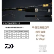 =佳樂釣具= DAIWA 25 CROSSFIRE-X 泛用路亞竿 平價路亞竿 路亞 槍柄 直柄
