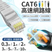 lovephone 高速網路線 CAT.6 網路線 RJ45 CAT6網路線 cat6網路線 分享器 網路 福祿克 Fluke認證【A4064】